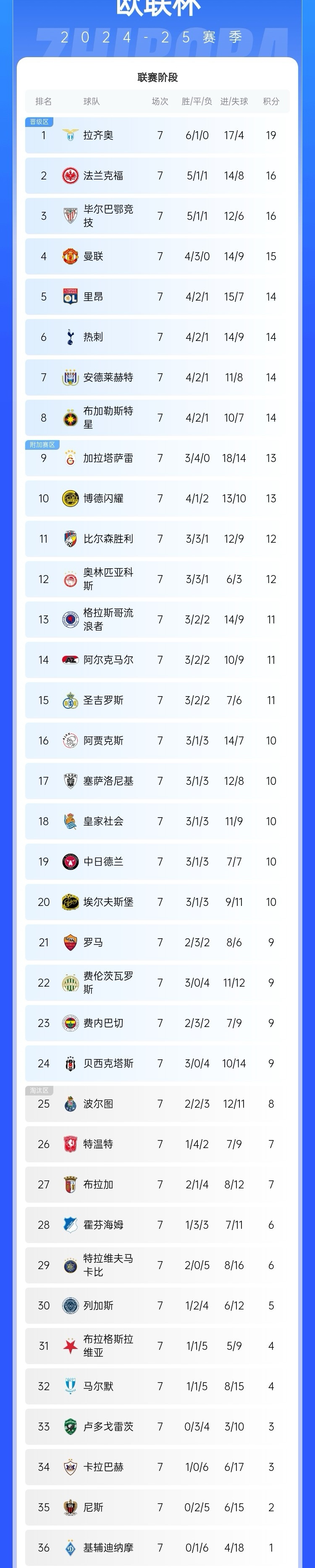 开云体育-欧联杯压轴大战主宰末节争议频发，战局不明