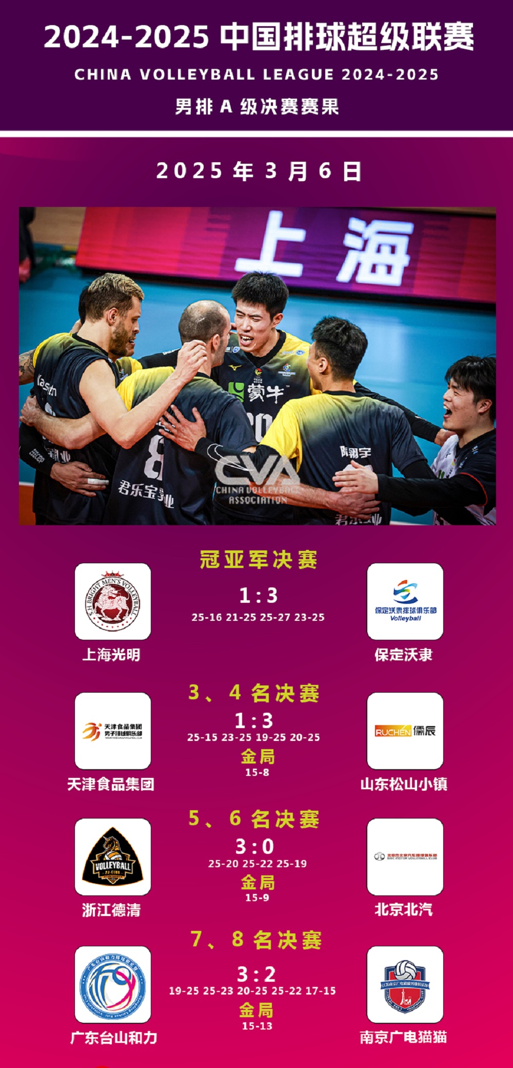 开云官网-火爆开战：排球选手力争上游