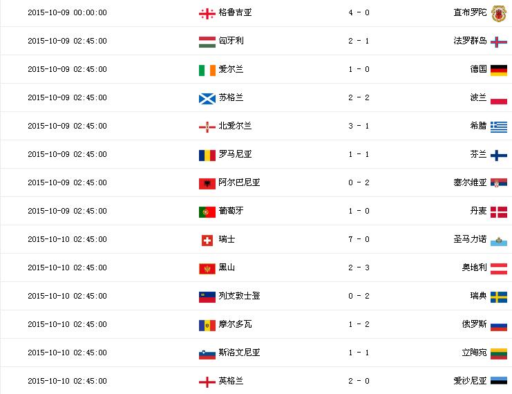 开云体育官方网站-关于欧预赛赛果分析，胜负结果值得期待的信息